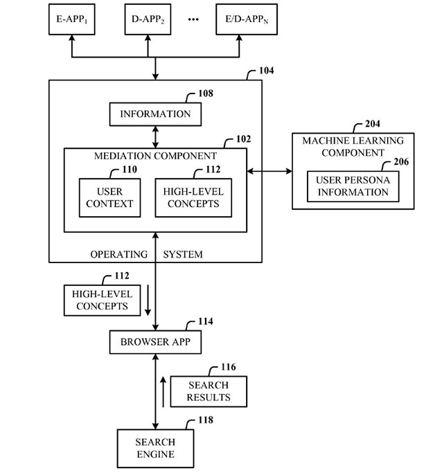Microsoft Patent Figure2