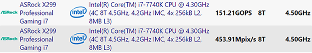 Intel i7 7740K Leak2