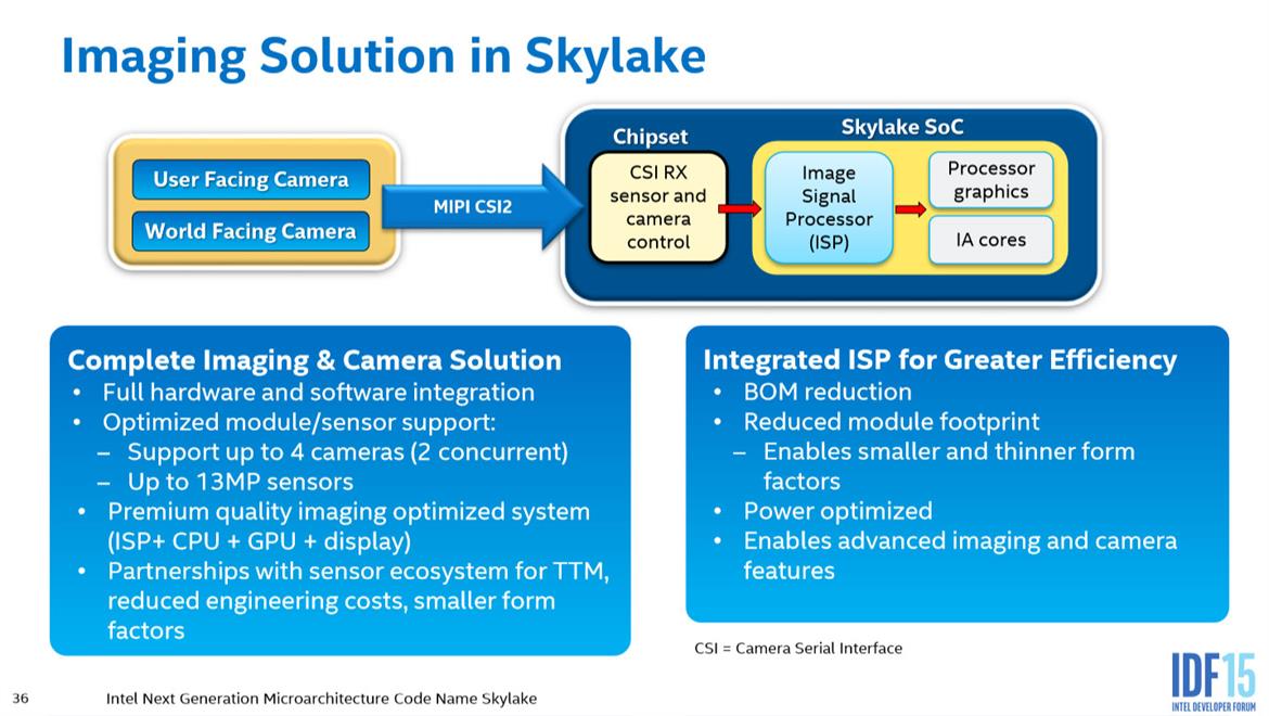 Intel Skylake Architecture Preview Quick Take From IDF 2015