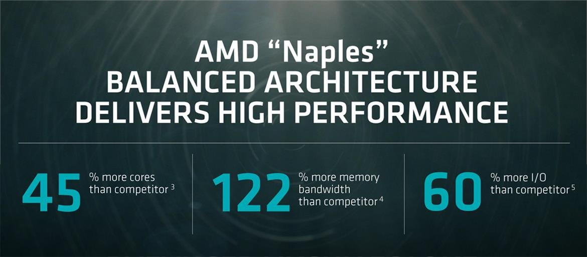 AMD Poised To Disrupt The Data Center With Zen-Based Naples Platform