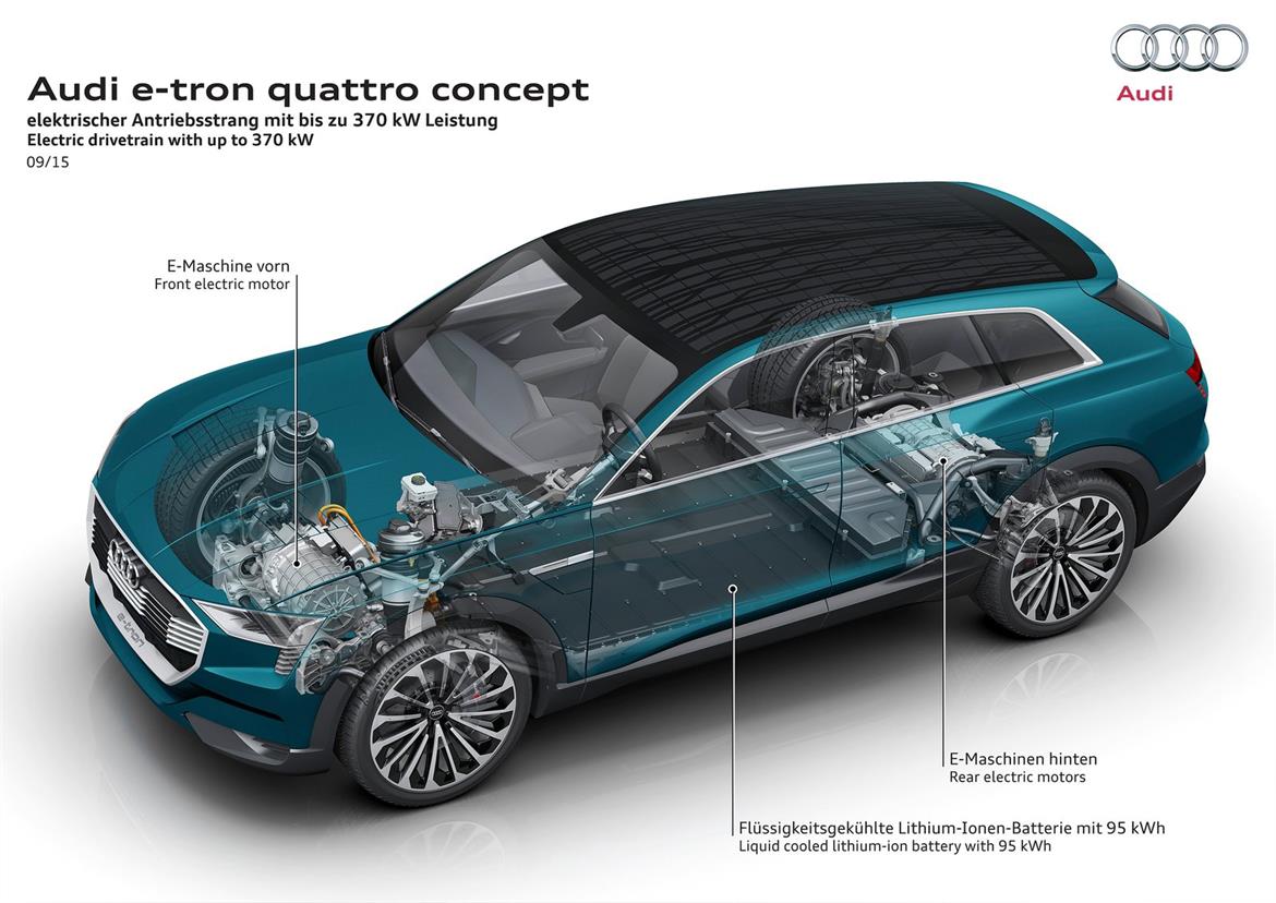 E-tron Quattro EV Crossover Concept Previews Audi’s Upcoming Tesla Model X Competitor