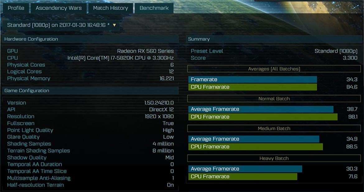 AMD’s Radeon RX 580 On Display Via Leaked Ashes Of The Singularity Benchmarks