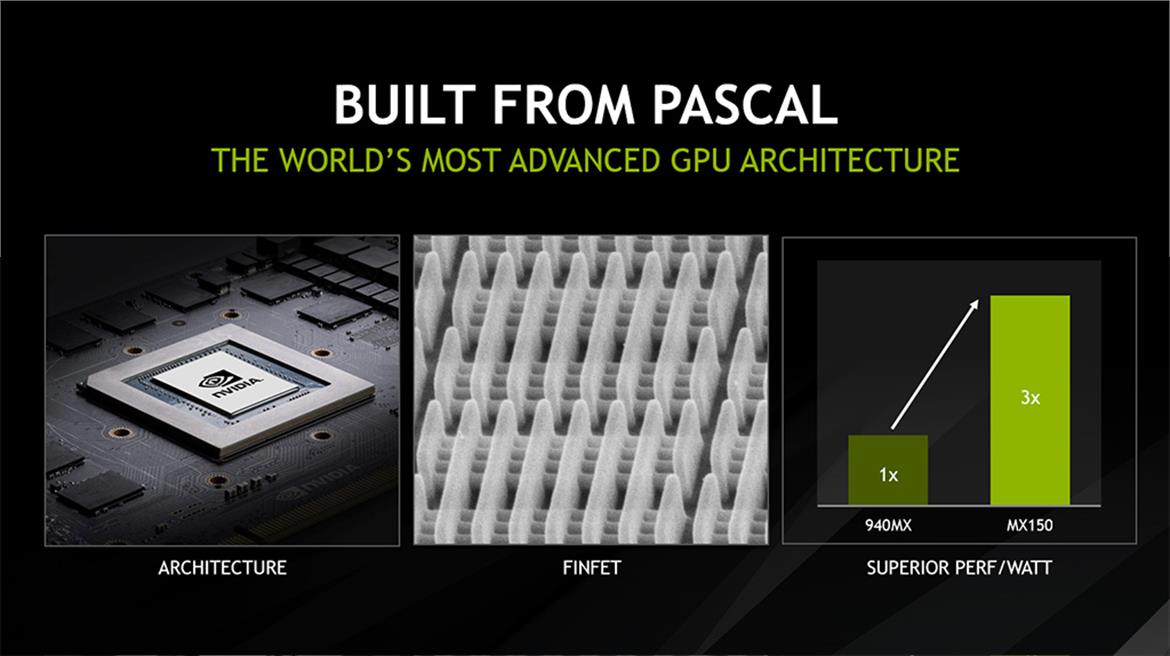 NVIDIA Debuts GeForce MX150 Pascal GPU For Laptop Content Creation And Casual Gaming
