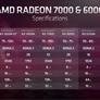 Radeon RX 7950 XTX And More Unreleased GPUs Break Cover In AMD's Open-Source Platform
