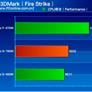 Intel Kaby Lake Core i5-7600K Desktop CPU Specs And Benchmarks Leaked