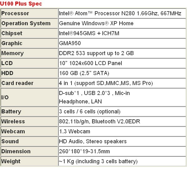 Msi Wind Netbook U100 Specifications