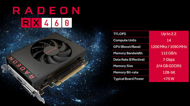 AMD Radeon RX 460 Review: Polaris On A Budget | HotHardware