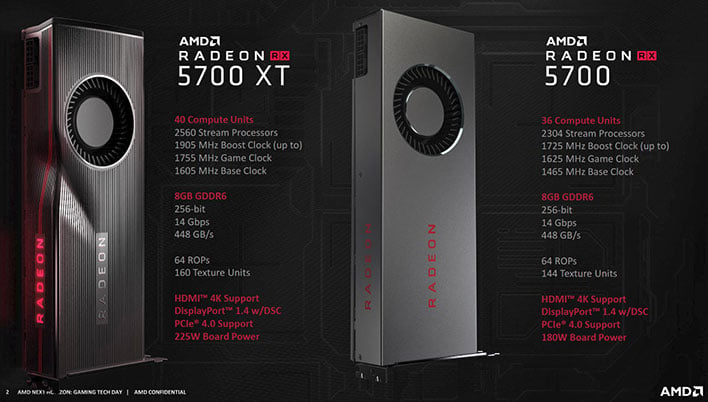 Подробная информация о карте AMD Radeon RX 5700 5700 XT