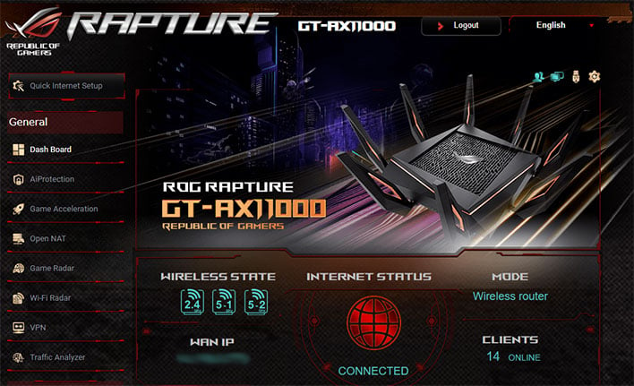 ASUS ROG Rapture GT-AX11000 Dashboard
