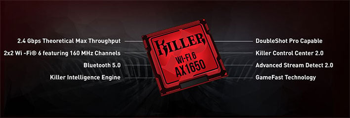 Технические характеристики Killer Wi-Fi 6 AX1650