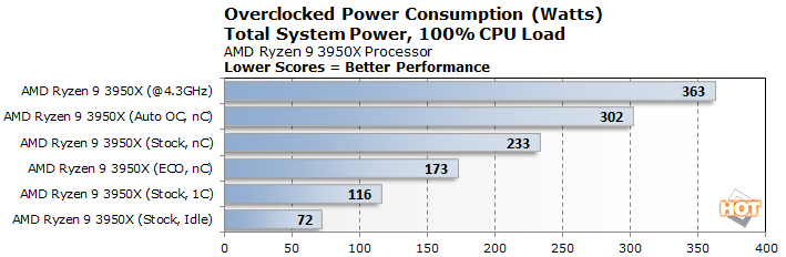 power-3950x-2a.png