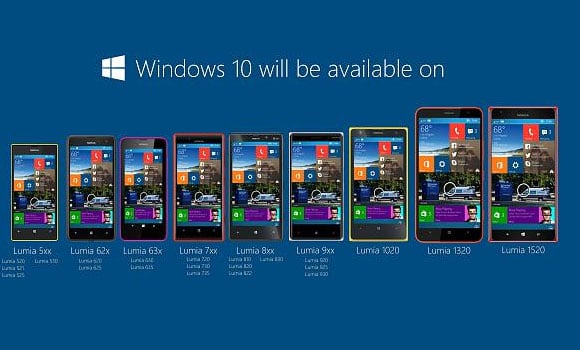 Windows 10 Mobile Device Support