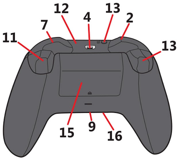 Задняя диаграмма контроллера Xbox One