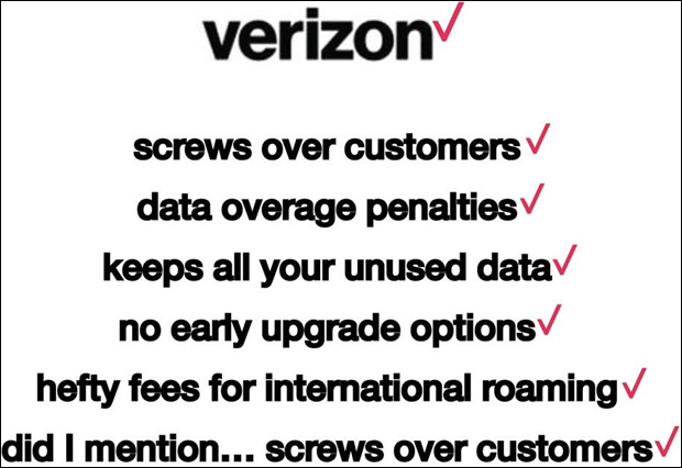 Verizon Checklist