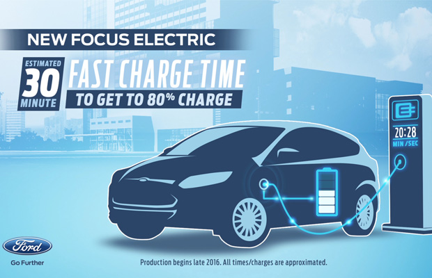 Ford Focus Fast Charge