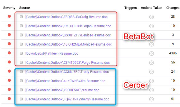 Betabot Cerber Files