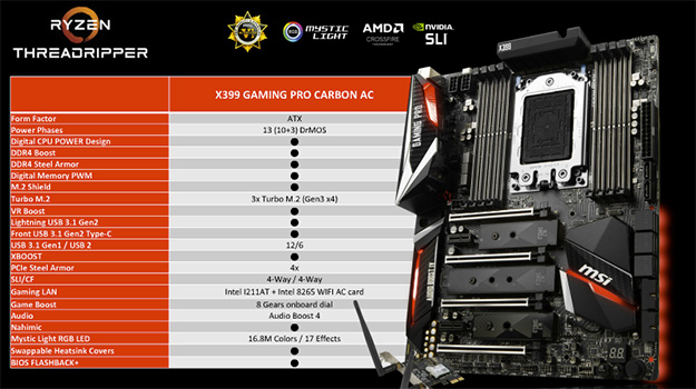 Шлепанцы MSI X399 Gaming Pro Carbon AC