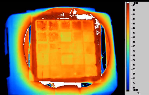 Thermal Camouflage
