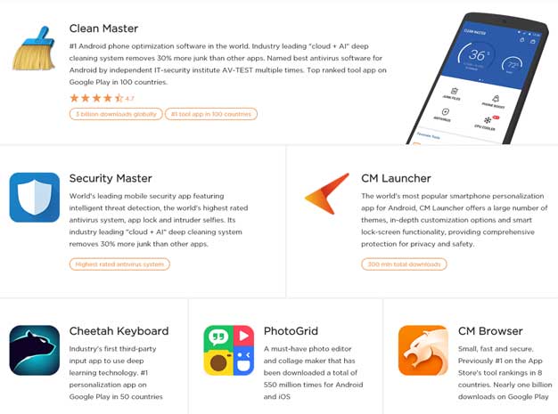 Cheetah Mobile Apps On Google Play Committed Millions Of Dollars In Click Fraud Hothardware