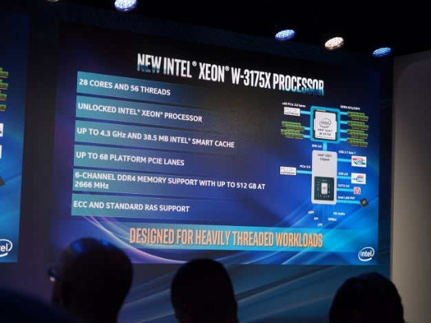 Цены на 28-ядерный процессор Intel Xeon W-3175X Monster просочились в сеть