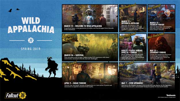 Bethesda Celebrates 100 Days Of Fallout 76 With 2019 Roadmap Update |  HotHardware