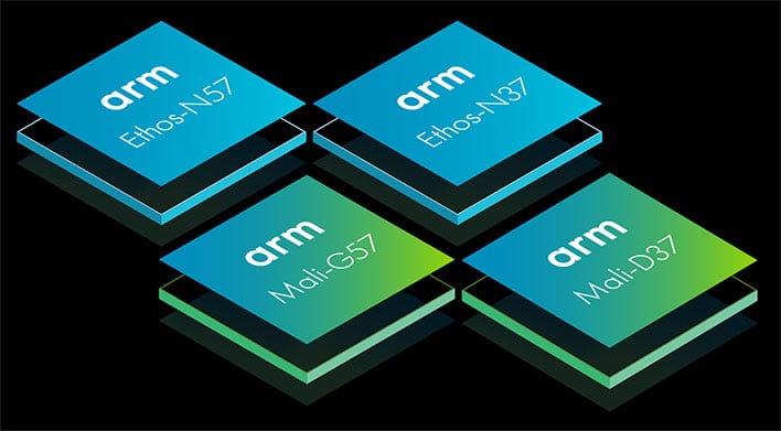 ARM Mali and Ethos Chips