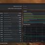 Gears of War 4 Review And Benchmark Performance Quick Take
