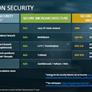 big-security-epyc-7002-2.jpg