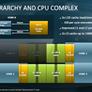 big_cache-epyc-7002.jpg