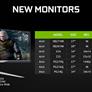 NVIDIA GeForce GTX 980 Ti Review: A Cheaper Titan X Arrives