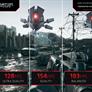 AMD FidelityFX Super Resolution Tested: Of Pixels And Performance