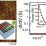 Honeycomb Battery Tech Breakthrough Could Bring 100X Improvement In Device Runtime