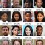Research Study Claims AI-Generated Faces Are More Trustworthy Than Real Humans