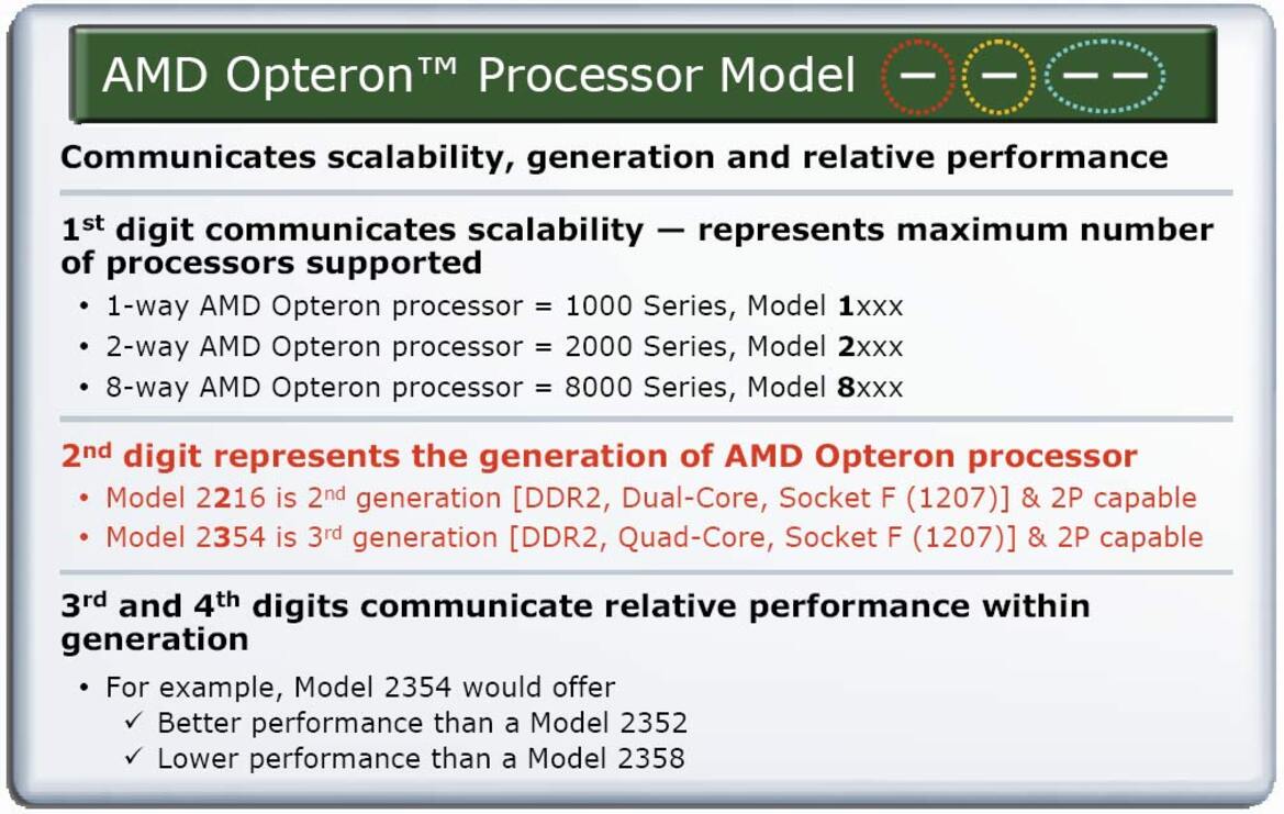 AMD Barcelona Architecture Launch: Native Quad-Core