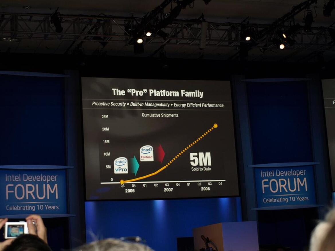 IDF Day 1: Paul Otellini's Keynote