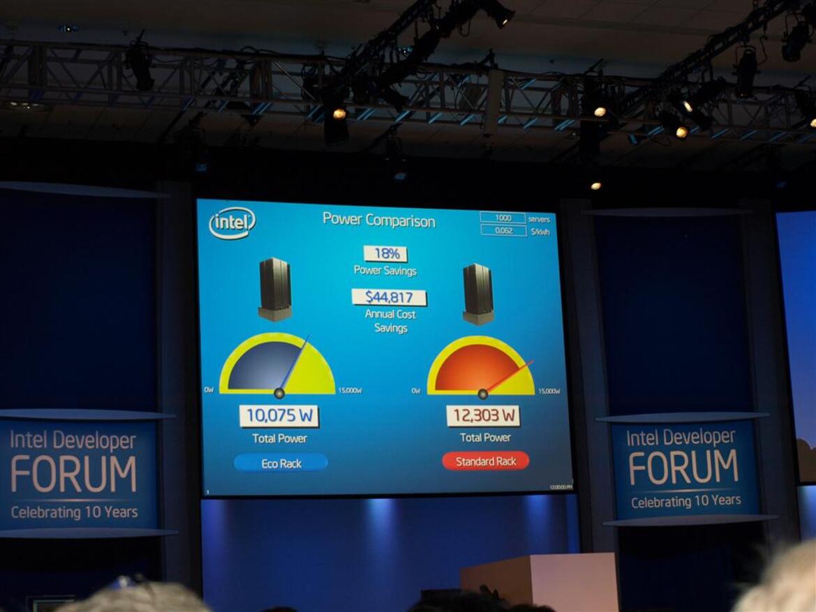 IDF Day 1: Paul Otellini's Keynote