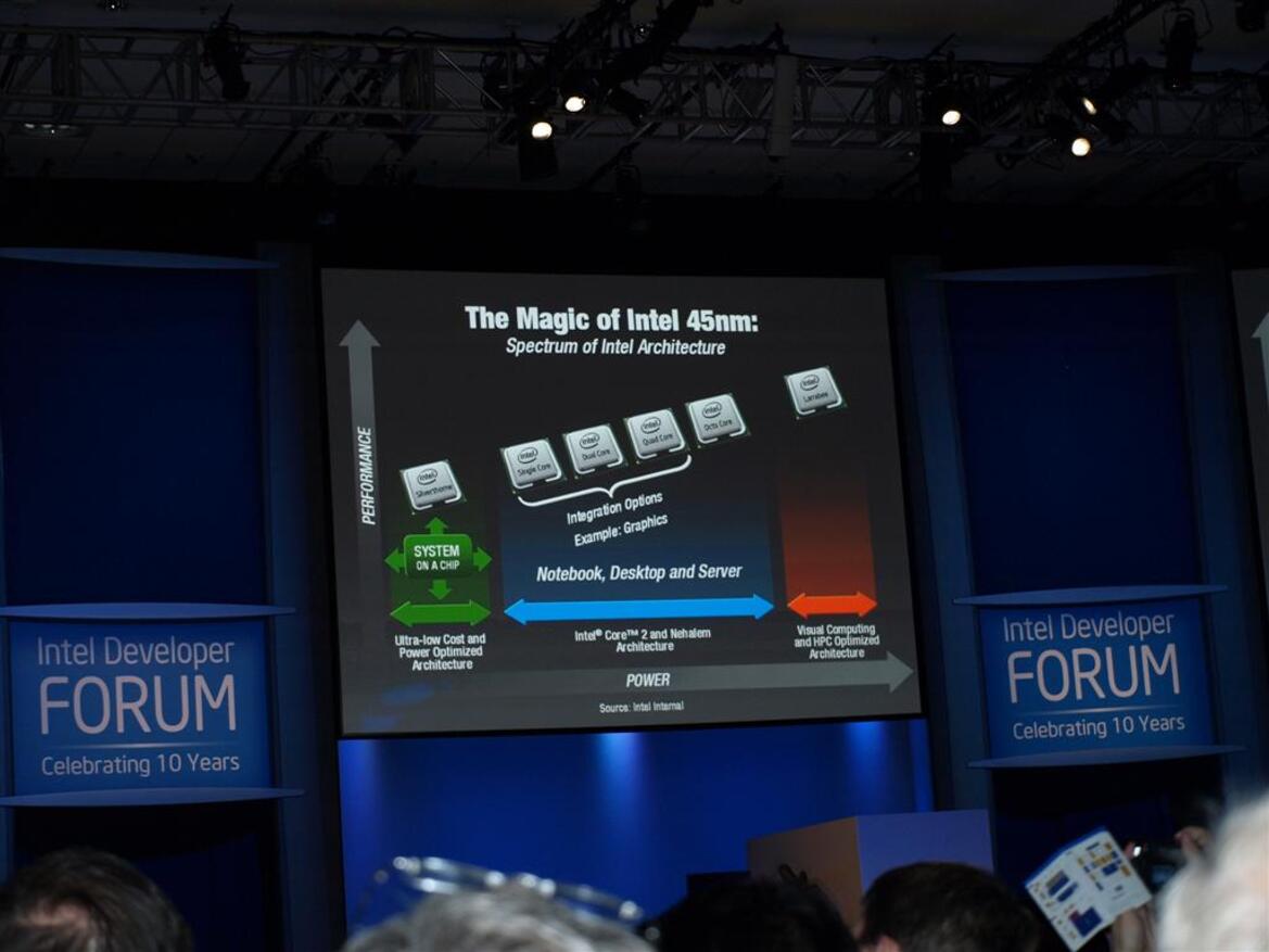 IDF Day 1: Paul Otellini's Keynote
