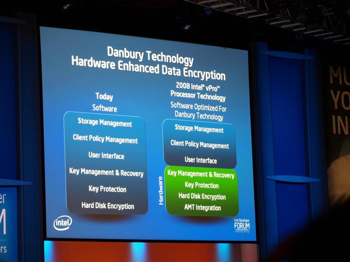 IDF Day 1: Gordon Moore, Gelsinger's Keynote