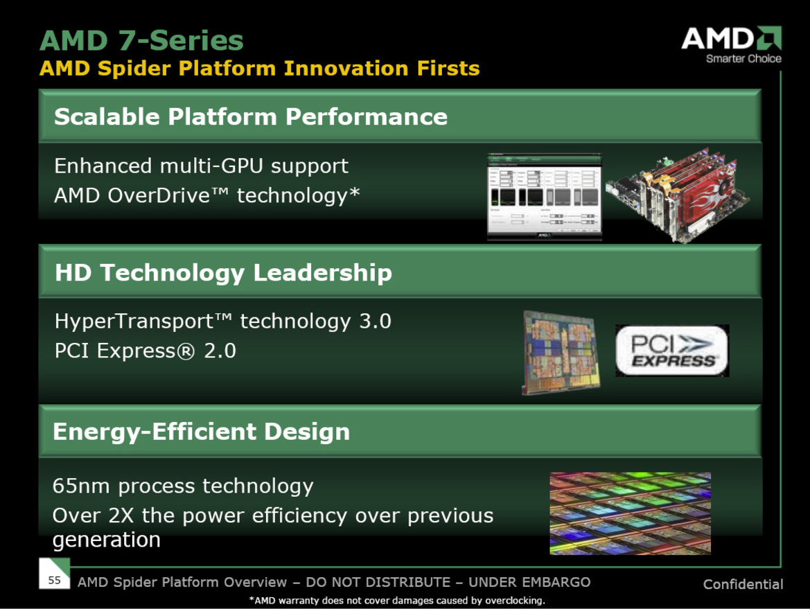 AMD Spider Platform - Phenom, 790FX, RV670