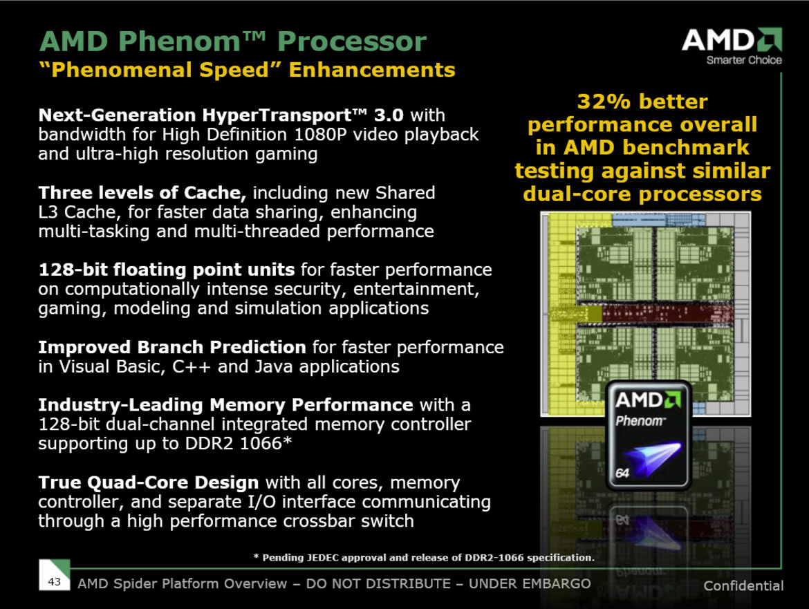AMD Spider Platform - Phenom, 790FX, RV670