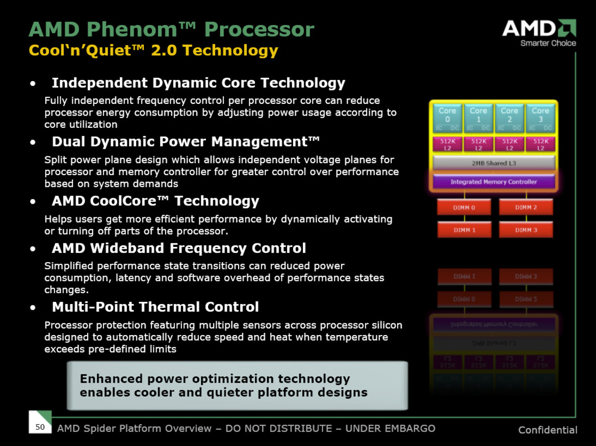 AMD Spider Platform - Phenom, 790FX, RV670