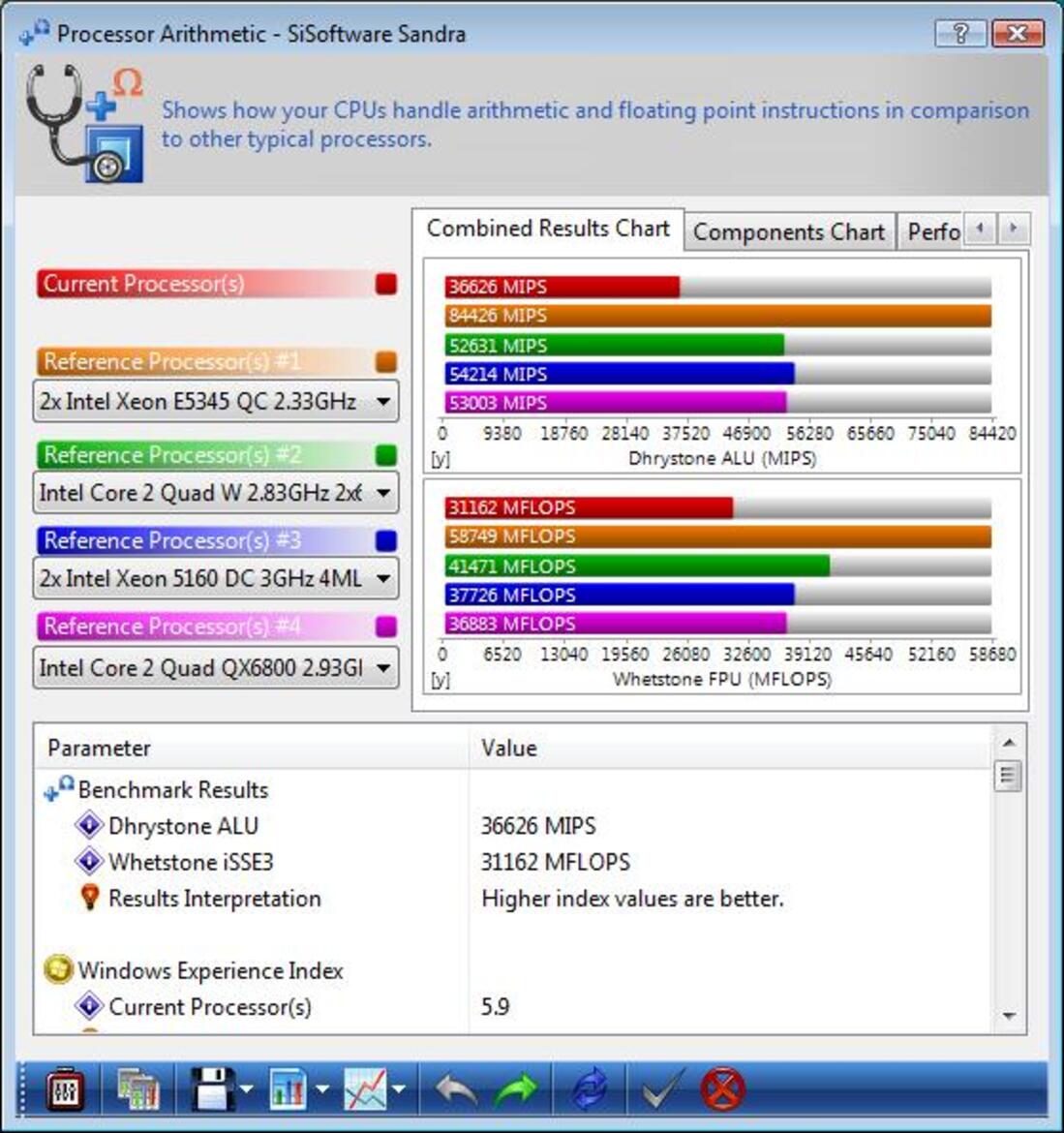 AMD Spider Platform - Phenom, 790FX, RV670