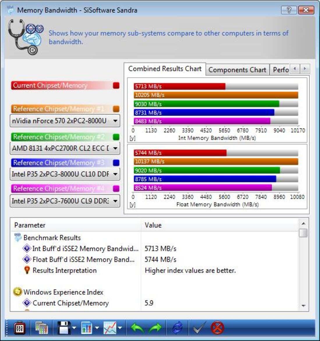 AMD Spider Platform - Phenom, 790FX, RV670