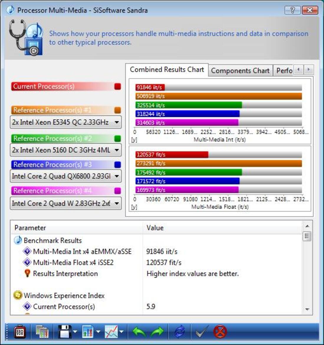 AMD Spider Platform - Phenom, 790FX, RV670