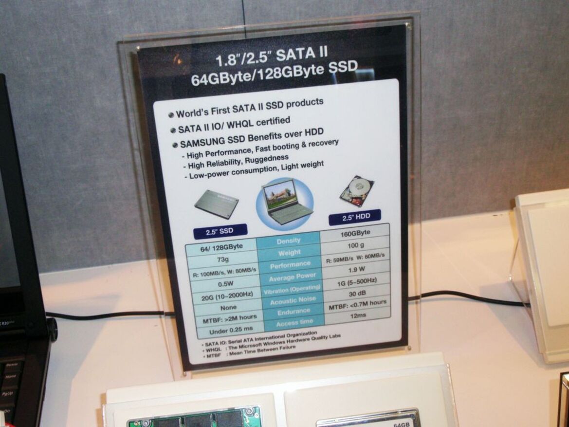 CES 2008 Photo Report