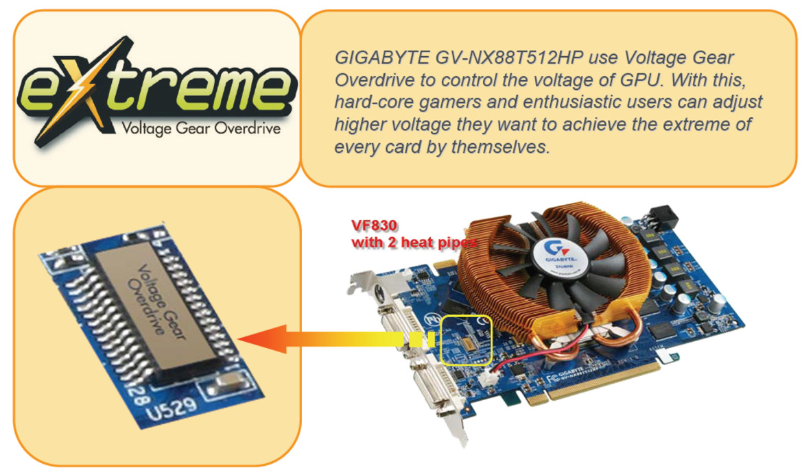 Gigabyte GeForce 8800 GT GV-NX88T512HP