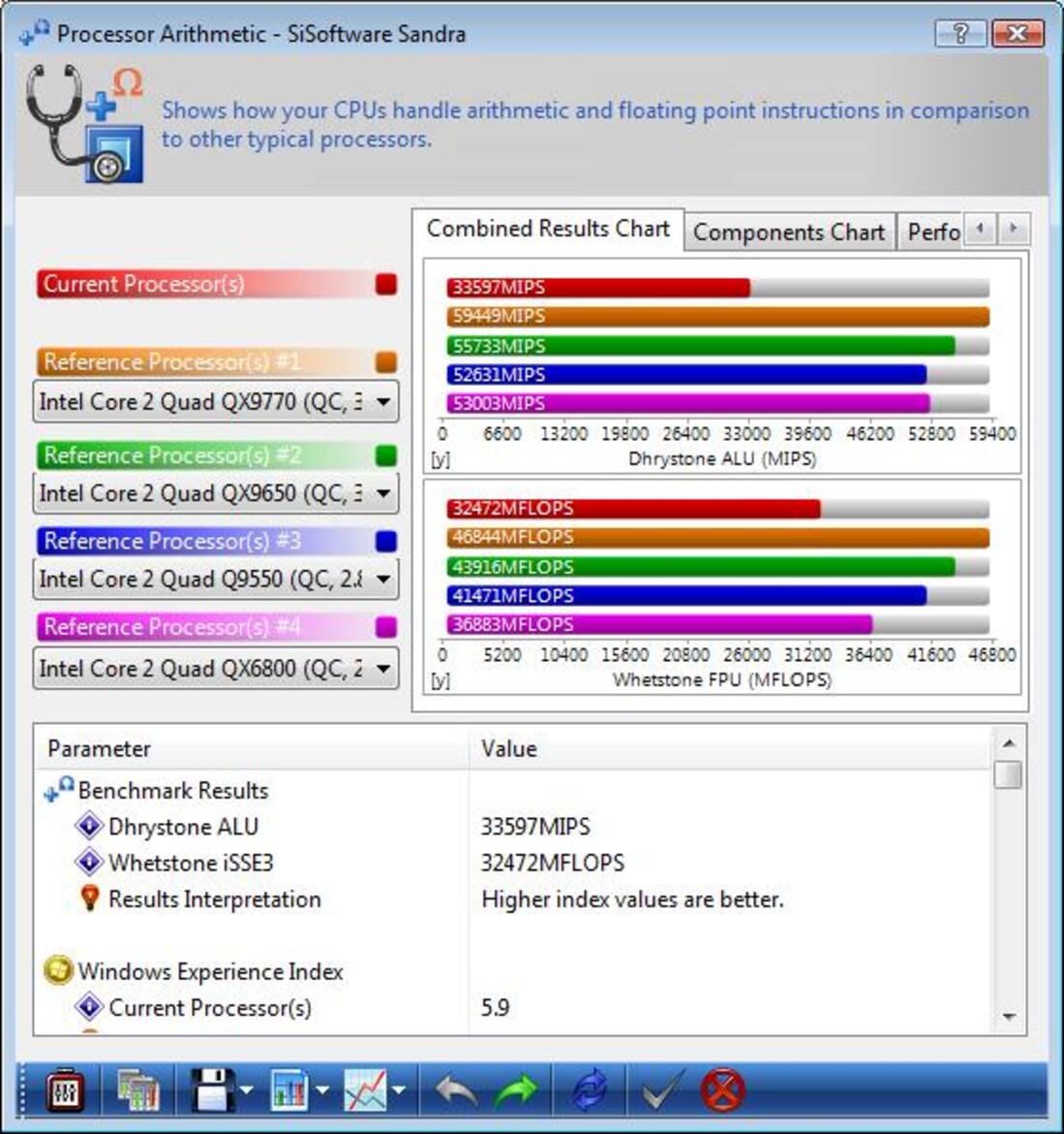 AMD Phenom X4 9850 B3 Revision