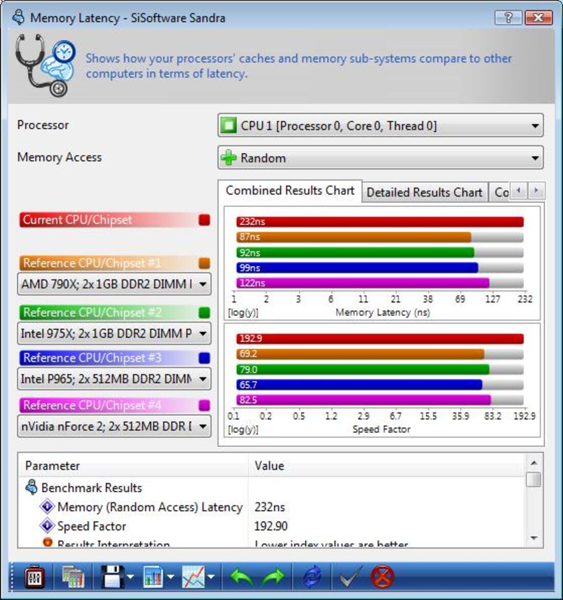 AMD Phenom X4 9850 B3 Revision