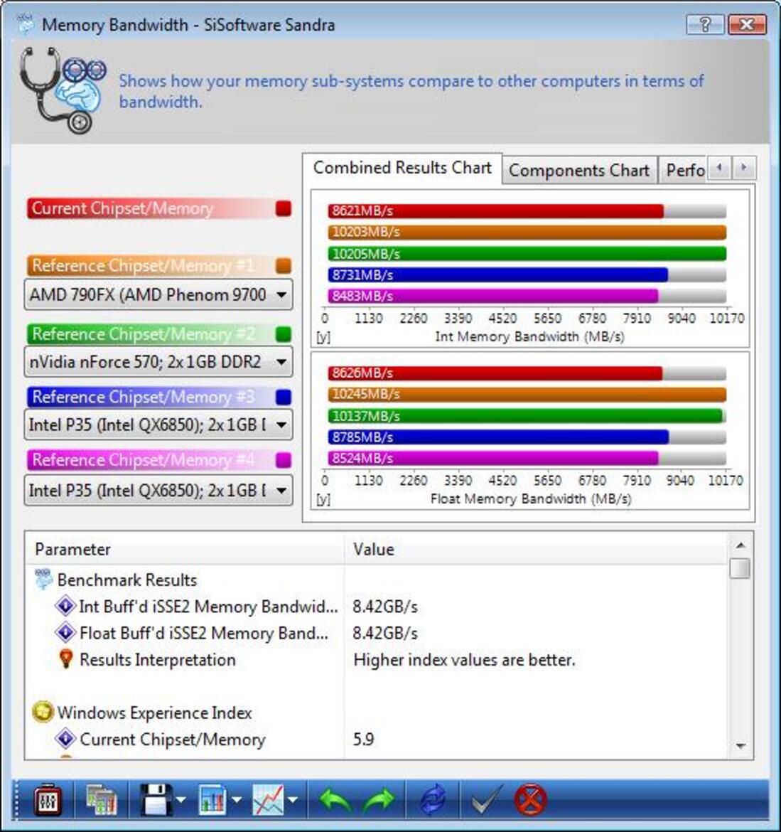 AMD Phenom X4 9850 B3 Revision