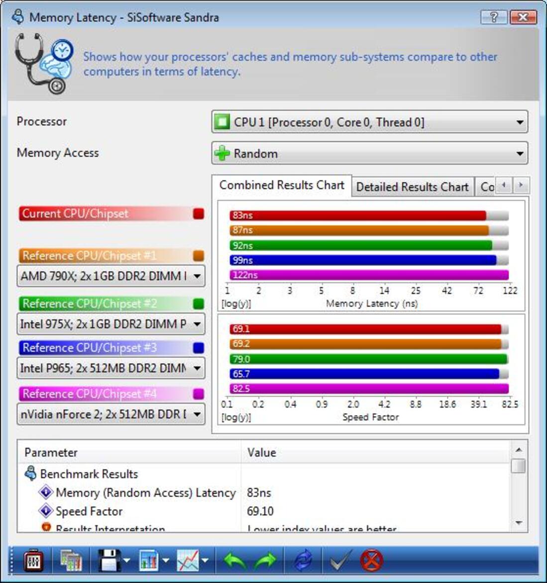 AMD Phenom X4 9850 B3 Revision